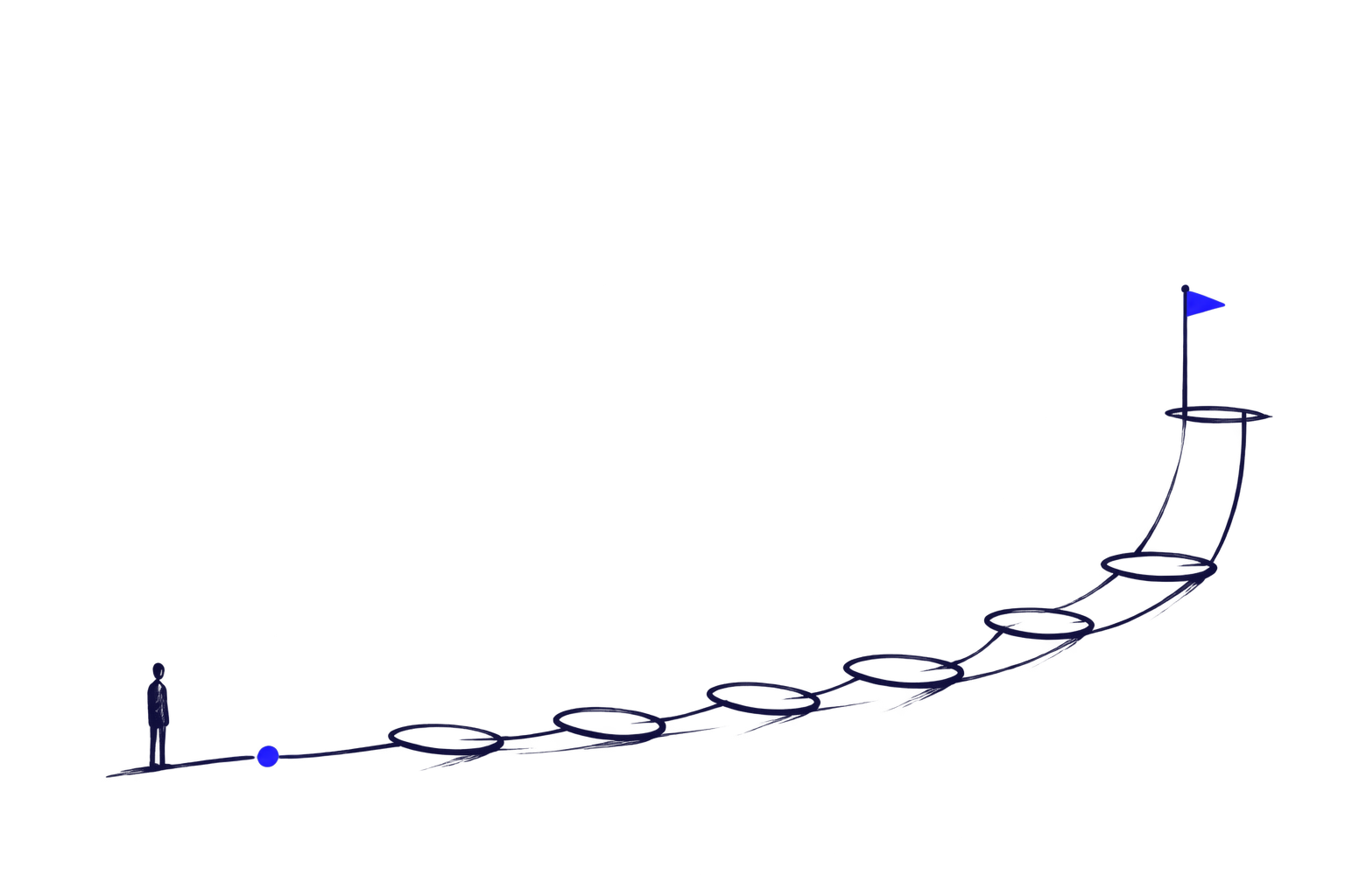 A figure at the start of a rising path of rings leading up to a flag — the journey up Tobi’s levels